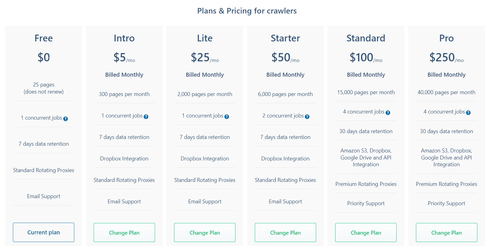scrapehero pricing - image66.png