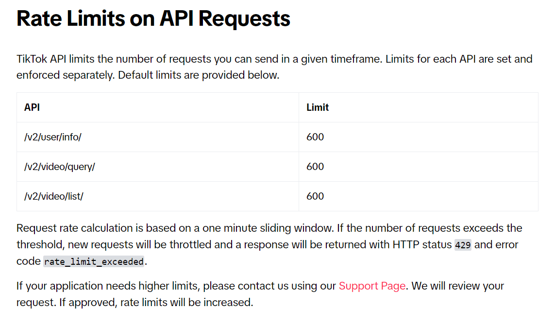Tiktok's API allows limited daily requests